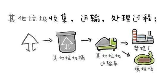 環(huán)保小衛(wèi)士寄來一封 二 9 中隊(duì)開展世界環(huán)境日活動(dòng)