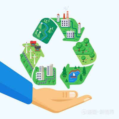 環境保護。清潔城市, 風景, 無廢生產, 工廠, 風車