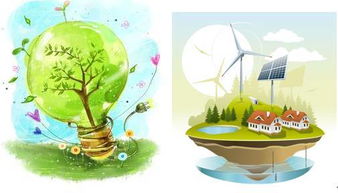 節(jié)能環(huán)保 永恒的話題